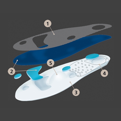 Стельки ортопедические Orto-Optimum